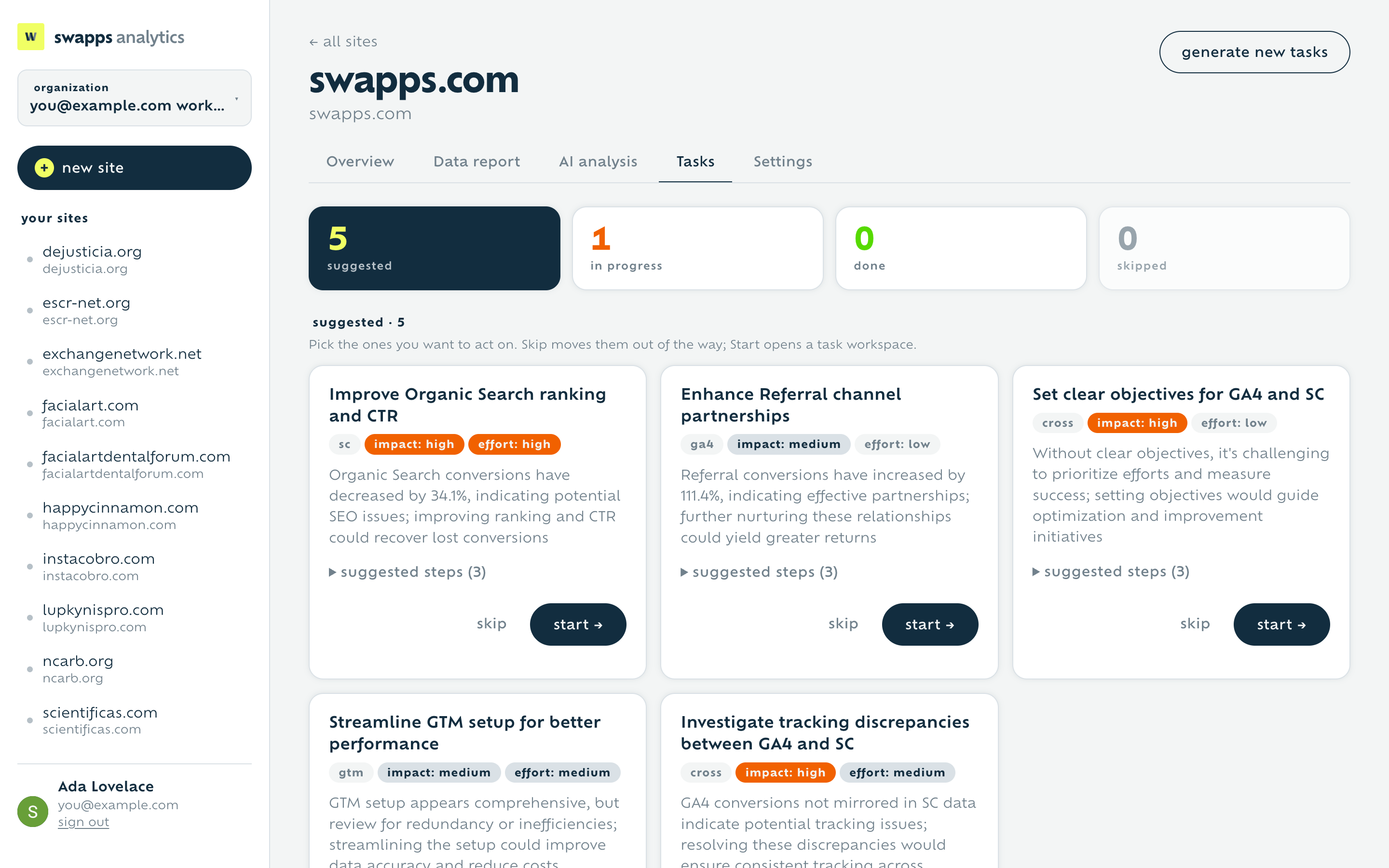 Tasks page grouping recommendations by status: suggested, in progress, done, skipped